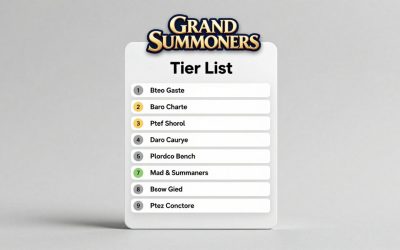 Grand Summoners Tier List: Best Units Ranked